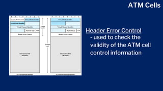 ATM Cells
Header Error Control
- used to check the
validity of the ATM cell
control information
 