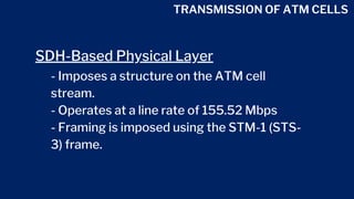 TRANSMISSION OF ATM CELLS
SDH-Based Physical Layer
- Imposes a structure on the ATM cell
stream.
- Operates at a line rate of 155.52 Mbps
- Framing is imposed using the STM-1 (STS-
3) frame.
 