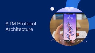 ATM Protocol
Architecture
 