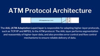 ATM Protocol Architecture
The AAL (ATM Adaptation Layer) layer is responsible for adapting higher-layer protocols,
such as TCP/IP and MPEG, to the ATM protocol. The AAL layer performs segmentation
and reassembly of higher-layer data, and also provides error control and flow control
mechanisms to ensure reliable delivery of data.
 