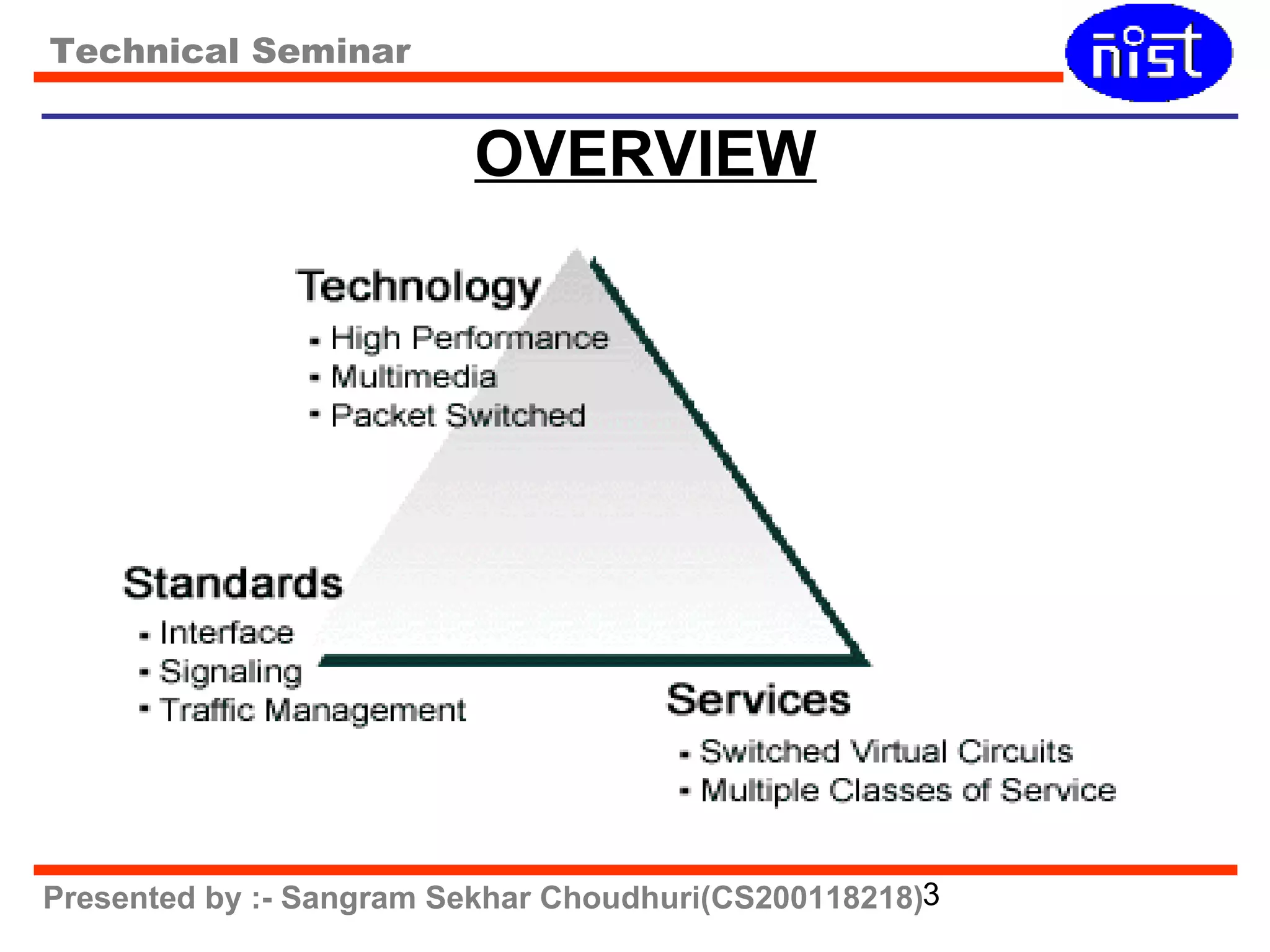 Technical Seminar 
OVERVIEW 
Presented by :- Sangram Sekhar Choudhuri(CS200118218)3 
 
