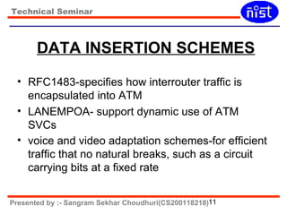 Technical Seminar 
DATA INSERTION SCHEMES 
• RFC1483-specifies how interrouter traffic is 
encapsulated into ATM 
• LANEMPOA- support dynamic use of ATM 
SVCs 
• voice and video adaptation schemes-for efficient 
traffic that no natural breaks, such as a circuit 
carrying bits at a fixed rate 
Presented by :- Sangram Sekhar Choudhuri(CS200118218)11 
 