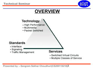 Technical Seminar 
OVERVIEW 
Presented by :- Sangram Sekhar Choudhuri(CS200118218)3 
 
