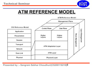 Technical Seminar 
ATM REFERENCE MODEL 
Presented by :- Sangram Sekhar Choudhuri(CS200118218)6 
 