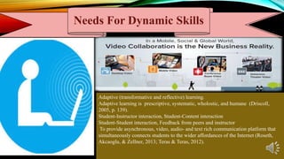 Needs For Dynamic Skills
Needs For Dynamic Skills

Adaptive (transformative and reflective) learning.
Adaptive (transformative and reflective) learning.
Adaptive learning is prescriptive, systematic, wholostic, and humane (Driscoll,
Adaptive learning is prescriptive, systematic, wholostic, and humane (Driscoll,
2005, p. 139).
2005, p. 139).
Student-Instructor interaction, Student-Content interaction
Student-Instructor interaction, Student-Content interaction
Student-Student interaction, Feedback from peers and instructor
Student-Student interaction, Feedback fro peers and instructor To provide
To provide asynchronous, video, audio- and text rich communication platform that
asynchronous, video, audio- and text rich communication platform that
simultaneously connects students to the wider affordances of the Internet (Roseth,
simultaneously connected our students to the wider affordances of the
Akcaoglu, & Zellner, 2013; Teras & Teras, 2012).
internet (Roseth, Akcaoglu, & Zellner, 2013; Teras & Teras, 2012).

 