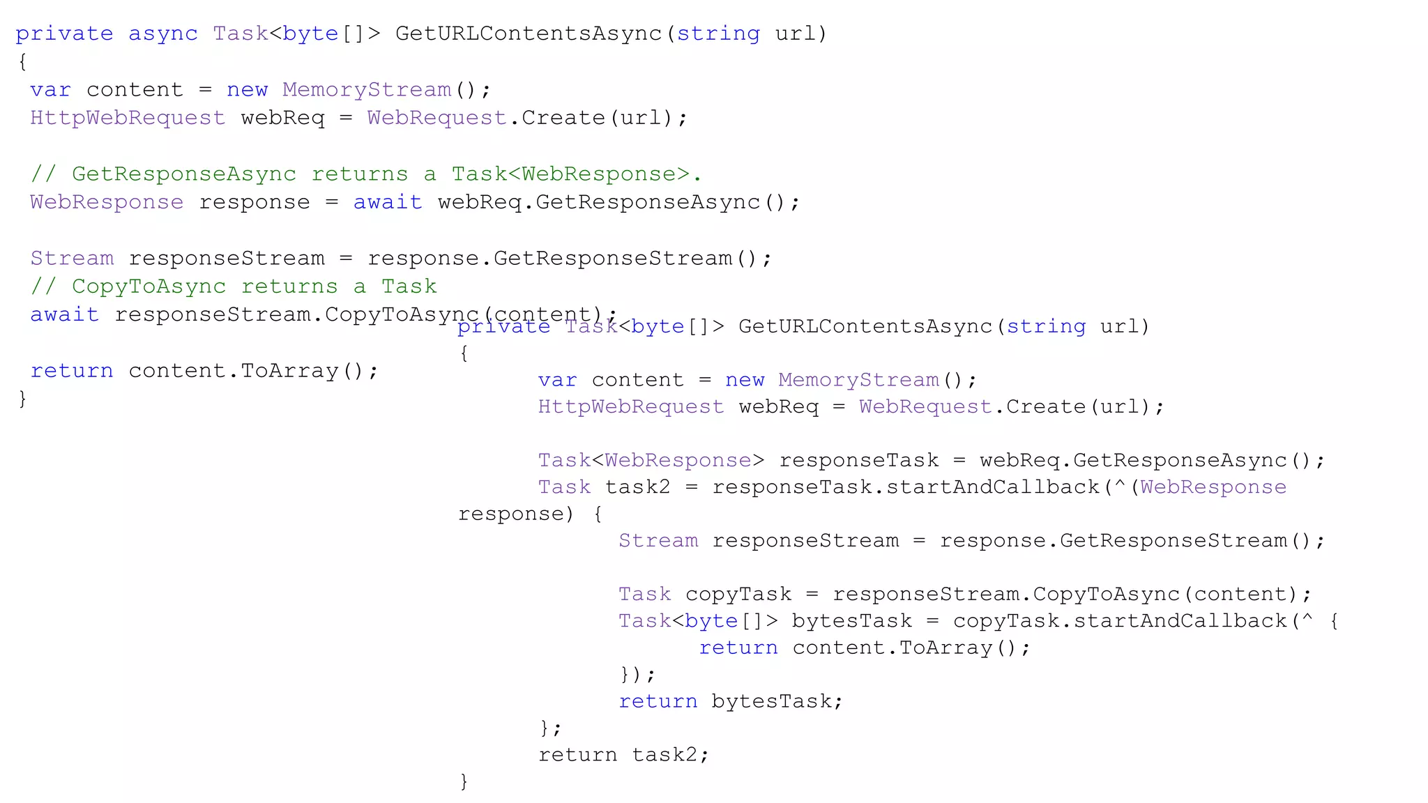 private async Task<byte[]> GetURLContentsAsync(string url)
{
  var content = new MemoryStream();
  HttpWebRequest webReq = WebRequest.Create(url);

 // GetResponseAsync returns a Task<WebResponse>.
 WebResponse response = await webReq.GetResponseAsync();

  Stream responseStream = response.GetResponseStream();
  // CopyToAsync returns a Task
  await responseStream.CopyToAsync(content);
                                private Task<byte[]> GetURLContentsAsync(string url)
                                {
  return content.ToArray();           var content = new MemoryStream();
}                                     HttpWebRequest webReq = WebRequest.Create(url);

                                      Task<WebResponse> responseTask = webReq.GetResponseAsync();
                                      Task task2 = responseTask.startAndCallback(^(WebResponse
                                response) {
                                            Stream responseStream = response.GetResponseStream();

                                            Task copyTask = responseStream.CopyToAsync(content);
                                            Task<byte[]> bytesTask = copyTask.startAndCallback(^ {
                                                  return content.ToArray();
                                            });
                                            return bytesTask;
                                      };
                                      return task2;
                                }
 