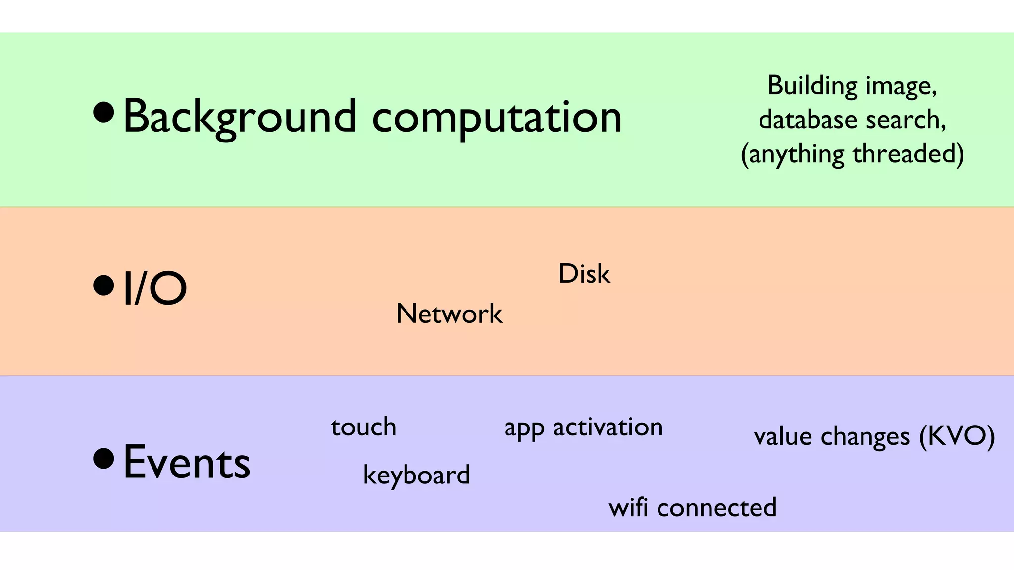• Background computation
                                               Building image,
                                              database search,
                                            (anything threaded)




• I/O          Network
                             Disk




           touch         app activation
• Events
                                              value changes (KVO)
             keyboard
                                  wifi connected
 