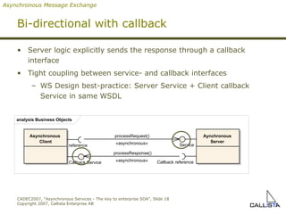 Bi-directional with callback Server logic explicitly sends the response through a callback interface Tight coupling between service- and callback interfaces WS Design best-practice: Server Service + Client callback Service in same WSDL Asynchronous Message Exchange analysis Business Objects Aynchronous  Server Service Callback reference Asynchronous  Client reference Callback Service processRequest() «asynchronous» processResponse() «asynchronous» 