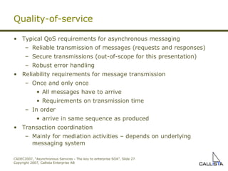 Quality-of-service Typical QoS requirements for asynchronous messaging Reliable transmission of messages (requests and responses) Secure transmissions (out-of-scope for this presentation) Robust error handling Reliability requirements for message transmission Once and only once All messages have to arrive Requirements on transmission time In order arrive in same sequence as produced Transaction coordination Mainly for mediation activities – depends on underlying messaging system 