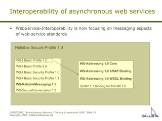 Interoperability of asynchronous web services WebService-Interoperability is now focusing on messaging aspects of web-service standards WS-I Basic Profile 1.2 WS-I Basic Profile 2.0 WS-I Basic Security Profile 1.0 WS-I Basic Security Profile 1.1 WS-ReliableMessaging 1.1 WS-SecureConversation 1.3 Reliable Secure Profile 1.0  WS-Addressing 1.0 Core WS-Addressing 1.0 SOAP Binding WS-Addressing 1.0 WSDL Binding SOAP 1.1 Binding for MTOM 1.0 