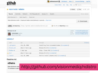 http://github.com/visionmedia/ndistro
 