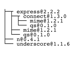 !"# express@2.2.2
$ !"# connect@1.3.0
$ $ !"" mime@1.2.1
$ $ %"" qs@0.1.0
$ !"" mime@1.2.1
$ %"" qs@0.1.0
!"" n@0.4.1
%"" underscore@1.1.6
 