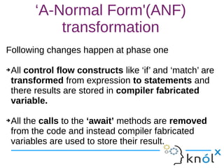 ‘A-Normal Form'(ANF)
transformation
Following changes happen at phase one
➔All control flow constructs like ‘if’ and ‘match’ are
transformed from expression to statements and
there results are stored in compiler fabricated
variable.
➔All the calls to the ‘await’ methods are removed
from the code and instead compiler fabricated
variables are used to store their result.
Following changes happen at phase one
➔All control flow constructs like ‘if’ and ‘match’ are
transformed from expression to statements and
there results are stored in compiler fabricated
variable.
➔All the calls to the ‘await’ methods are removed
from the code and instead compiler fabricated
variables are used to store their result.
 