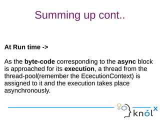 Summing up cont..
At Run time ->
As the byte-code corresponding to the async block
is approached for its execution, a thread from the
thread-pool(remember the EcecutionContext) is
assigned to it and the execution takes place
asynchronously.
At Run time ->
As the byte-code corresponding to the async block
is approached for its execution, a thread from the
thread-pool(remember the EcecutionContext) is
assigned to it and the execution takes place
asynchronously.
 