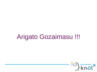 Arigato Gozaimasu !!!
 