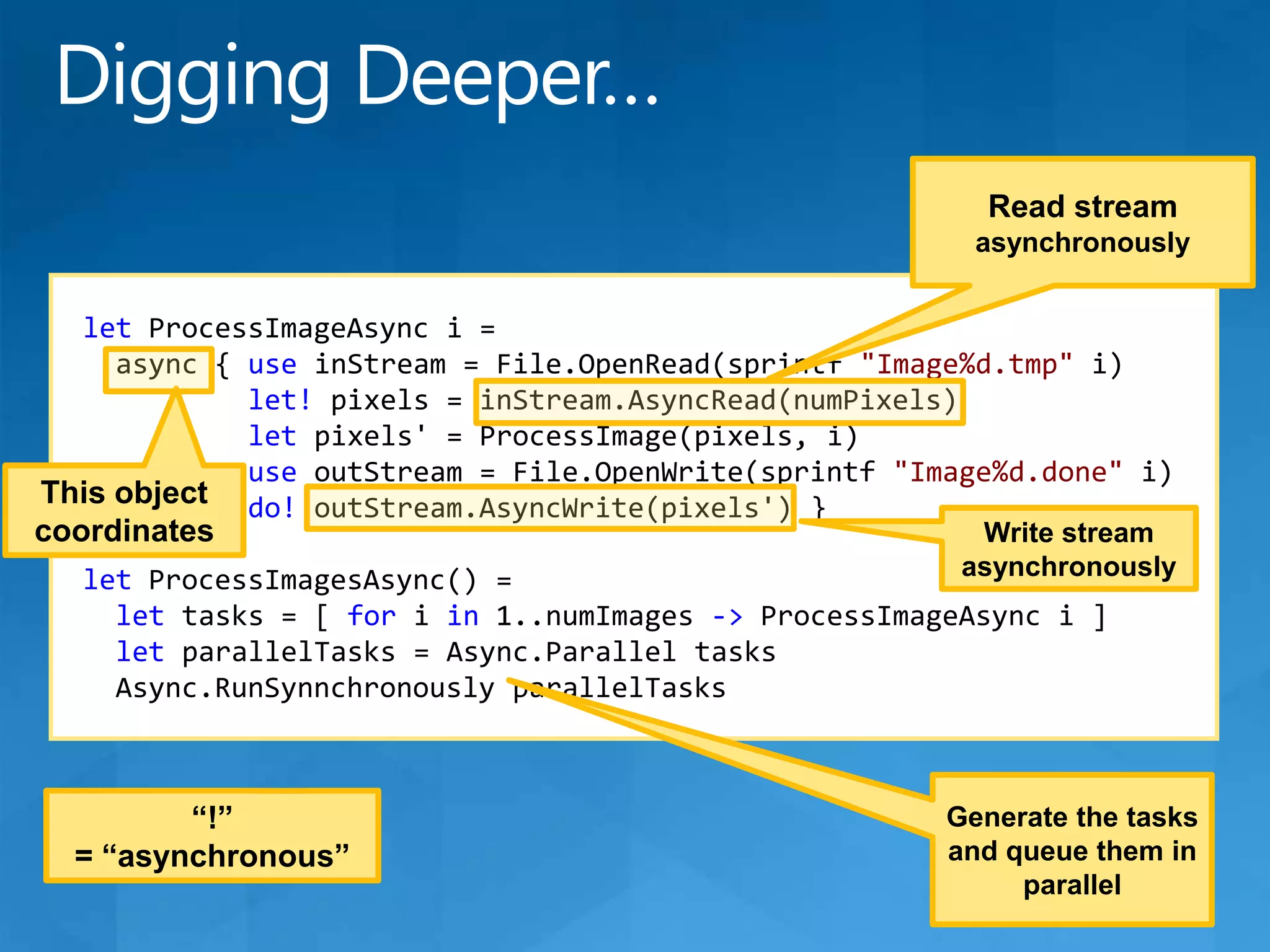 Read streamasynchronouslyletProcessImageAsynci =async { useinStream = File.OpenRead(sprintf&quot;Image%d.tmp&quot;i)let! pixels = inStream.AsyncRead(numPixels)let pixels&apos; = ProcessImage(pixels, i)useoutStream = File.OpenWrite(sprintf&quot;Image%d.done&quot;i)do!outStream.AsyncWrite(pixels&apos;) }letProcessImagesAsync() =let tasks = [ for i in 1..numImages -&gt;ProcessImageAsynci ]letparallelTasks = Async.Parallel tasksAsync.RunSynnchronouslyparallelTasksThis object coordinatesWrite stream asynchronouslyGenerate the tasks and queue them in parallel“!” = “asynchronous”Digging Deeper…