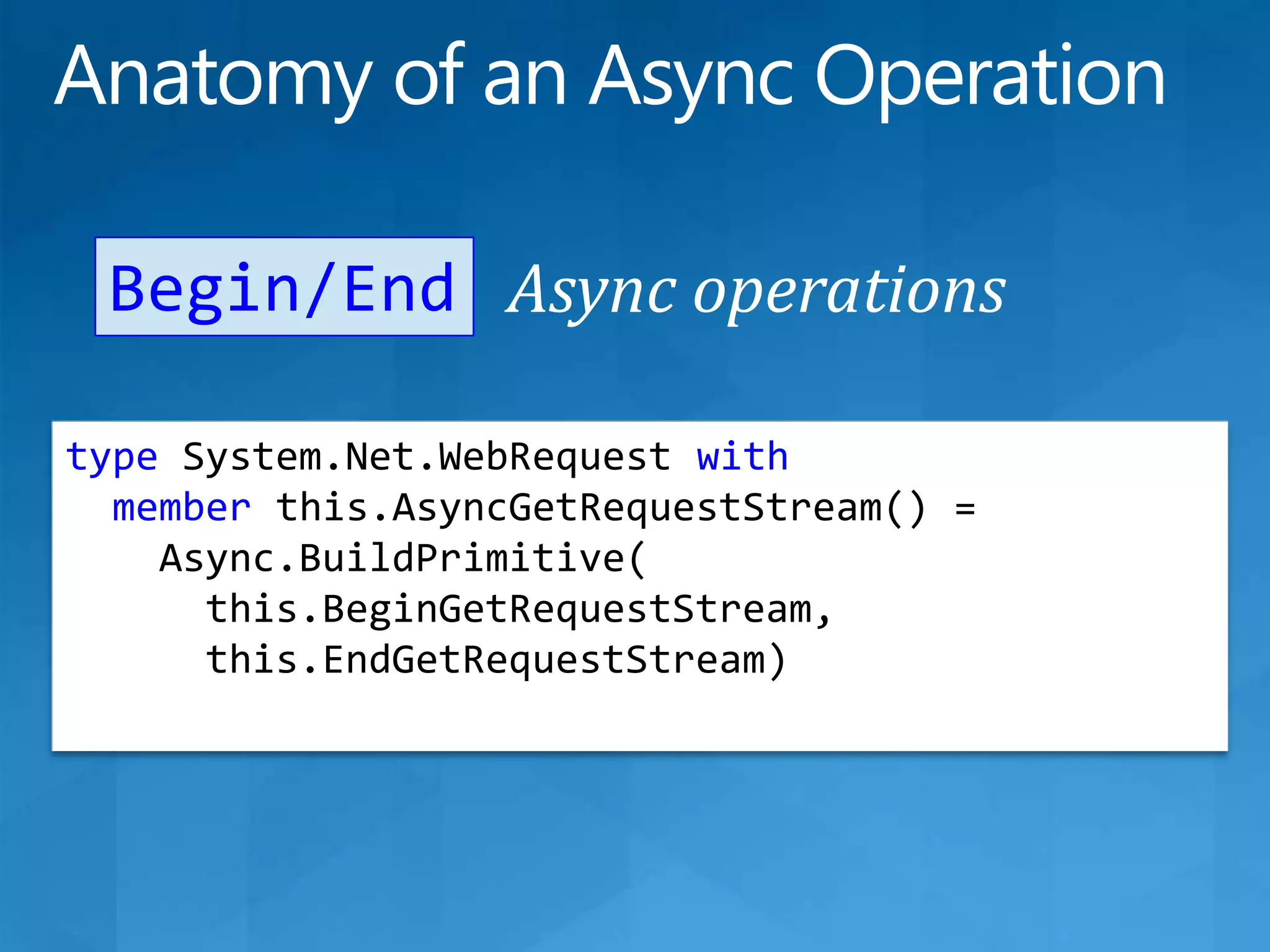 Anatomy of an Async OperationAsync operationsBegin/EndtypeSystem.Net.WebRequestwithmemberthis.AsyncGetRequestStream() =Async.BuildPrimitive(this.BeginGetRequestStream, this.EndGetRequestStream)