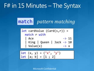 F# in 15 Minutes – The Syntaxpattern matchingmatchletcardValue (Card(s,r)) =match r with  | Ace                 -&gt; 11  | King | Queen | Jack -&gt; 10  | Value(x)            -&gt; xlet (x, y) = (&quot;x&quot;, &quot;y&quot;)let [a; b] = [1 ; 2]Microsoft Confidential