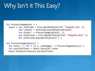 letProcessImageAsynci =async { useinStream = File.OpenRead(sprintf&quot;Image%d.tmp&quot;i)let! pixels = inStream.AsyncRead(numPixels)let pixels&apos; = ProcessImage(pixels, i)useoutStream = File.OpenWrite(sprintf&quot;Image%d.done&quot;i)do!outStream.AsyncWrite(pixels&apos;) }letProcessImagesAsync() =let tasks = [ foriin 1..numImages -&gt;ProcessImageAsync(i) ]letparallelTasks = Async.Parallel tasksAsync.RunSynchronouslyparallelTasksWhy Isn’t it This Easy?