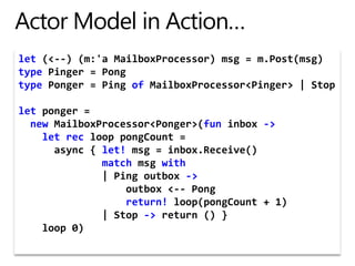 Actor Model in Action…let (&lt;--) (m:&apos;aMailboxProcessor) msg = m.Post(msg)typePinger = PongtypePonger = Ping ofMailboxProcessor&lt;Pinger&gt; | Stopletponger = newMailboxProcessor&lt;Ponger&gt;(funinbox -&gt;let rec loop pongCount =async { let! msg = inbox.Receive()matchmsgwith              | Ping outbox -&gt;                  outbox &lt;-- Pongreturn! loop(pongCount + 1)              | Stop -&gt; return () }    loop 0)