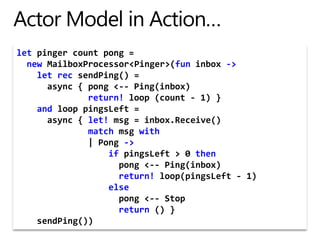 Actor Model in Action…letpinger count pong =  newMailboxProcessor&lt;Pinger&gt;(funinbox -&gt;    let rec sendPing() =       async { pong &lt;-- Ping(inbox)              return! loop (count - 1) }    and loop pingsLeft =      async { let! msg = inbox.Receive()              matchmsgwith              | Pong -&gt;                  ifpingsLeft &gt; 0 then                    pong &lt;-- Ping(inbox)                    return! loop(pingsLeft - 1)                  else                                       pong &lt;-- Stop                    return () }    sendPing())