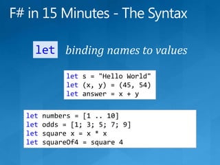 F# in 15 Minutes - The Syntaxbinding names to valuesletlets = &quot;Hello World&quot;let (x, y) = (45, 54)let answer = x + ylet numbers = [1 .. 10]let odds = [1; 3; 5; 7; 9]let square x = x * xlet squareOf4 = square 4