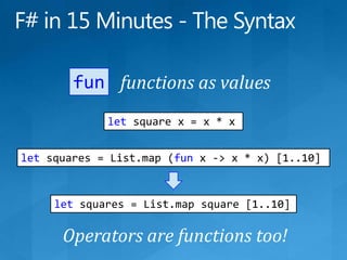 F# in 15 Minutes - The Syntaxfunctions as valuesfunlet square x = x * xlet squares = List.map (fun x -&gt; x * x) [1..10]let squares = List.map square [1..10]Operators are functions too!