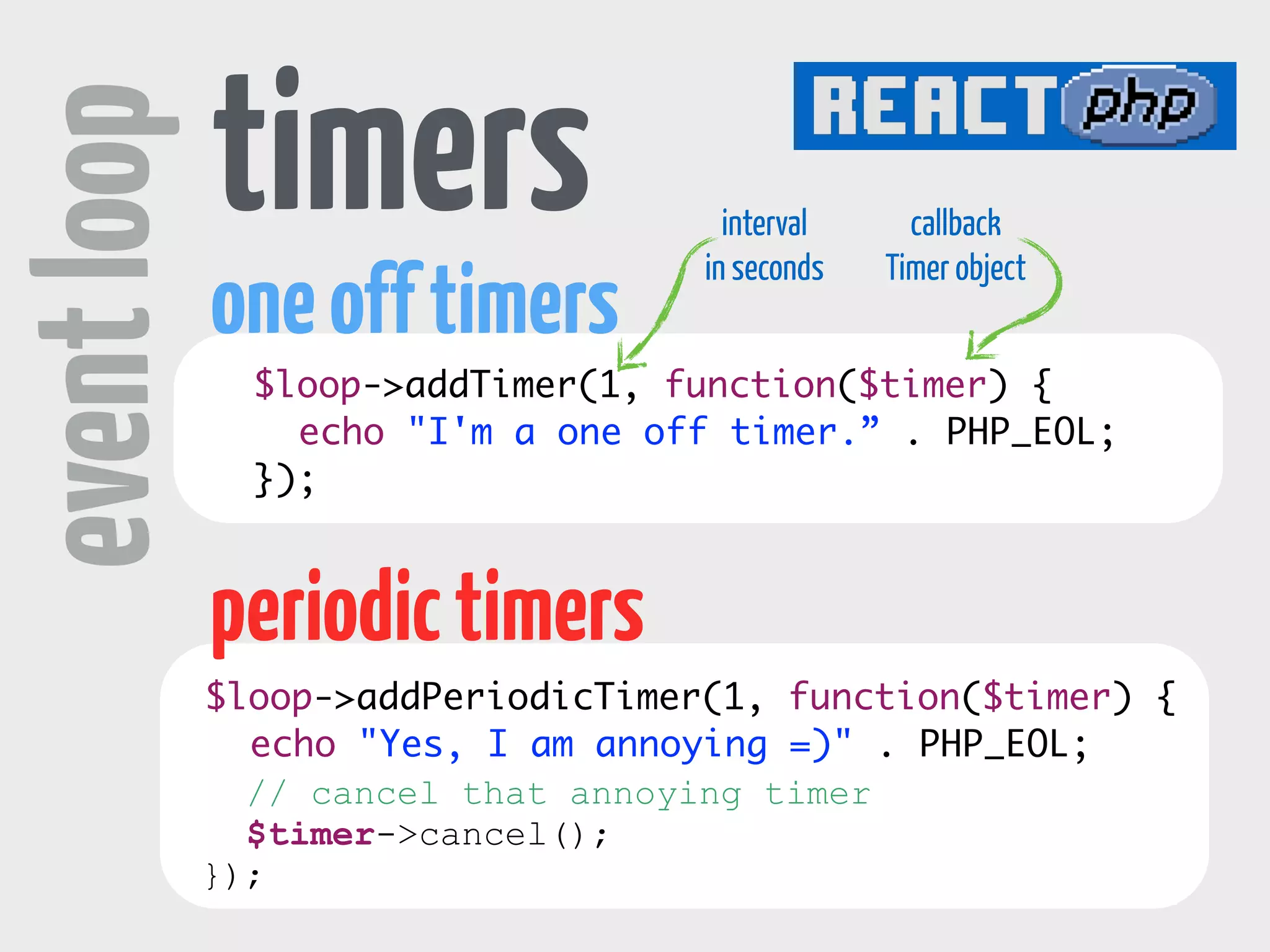 service request 
event loop 
dispatcher 
tick 
nextTick 
futureTick 
timers & streams 
demultiplexer 
event handler 
callback 
 
