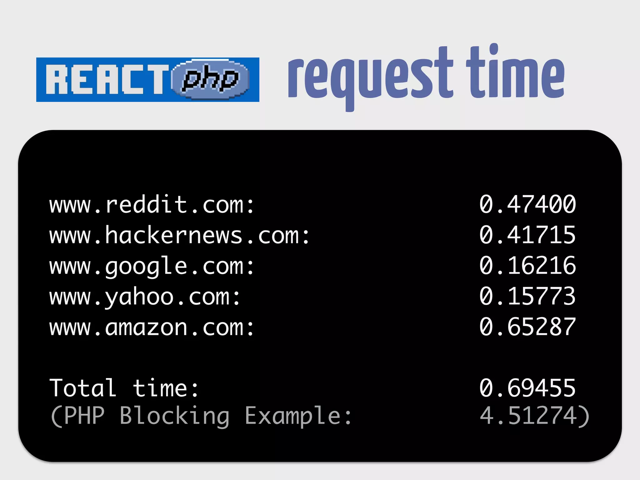 page scraper 
$factory = new ReactDnsResolverFactory(); 
$dns = $factory->create('8.8.8.8', $loop); 
$urls = ['www.amazon.com',...]; 
$msg = "GET / HTTP/1.0rnAccept: */*rnrn"; 
! 
foreach($urls as $url) { 
$connector = new ReactSocketClientConnector($loop, $dns); 
$connector->create($url, 80)->then( 
function (ReactStreamStream $stream) use ($msg){ 
$stream->write($msg); 
$stream->on('data', function($data, $stream) { 
// buffer data 
} 
); 
$stream->on('end', function($stream) { 
// do something with the data 
$stream->close(); 
}); 
} 
); 
} 
$loop->run(); 
 