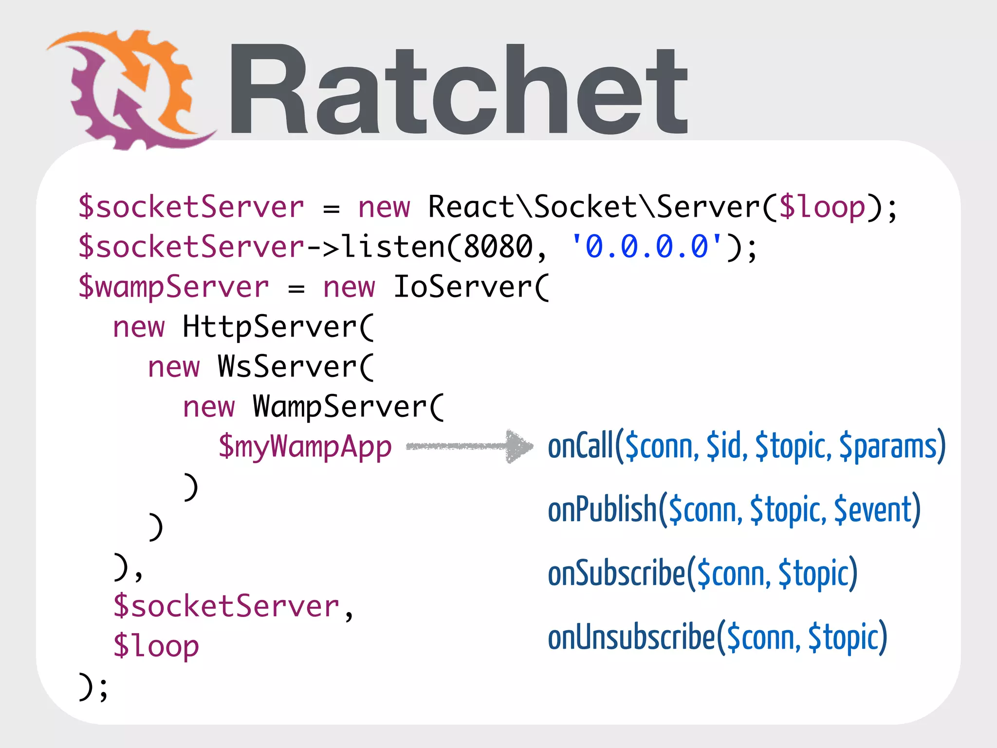 demo web sockets 
 