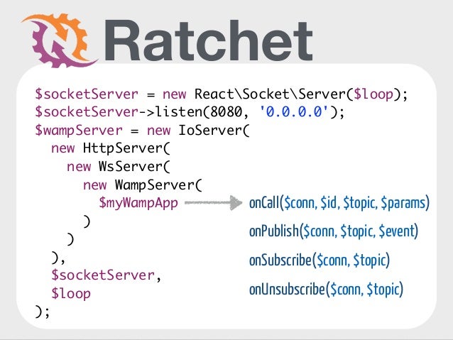 Laravelでwebsocket Ratchet を使ってみた Wiz テックブログ