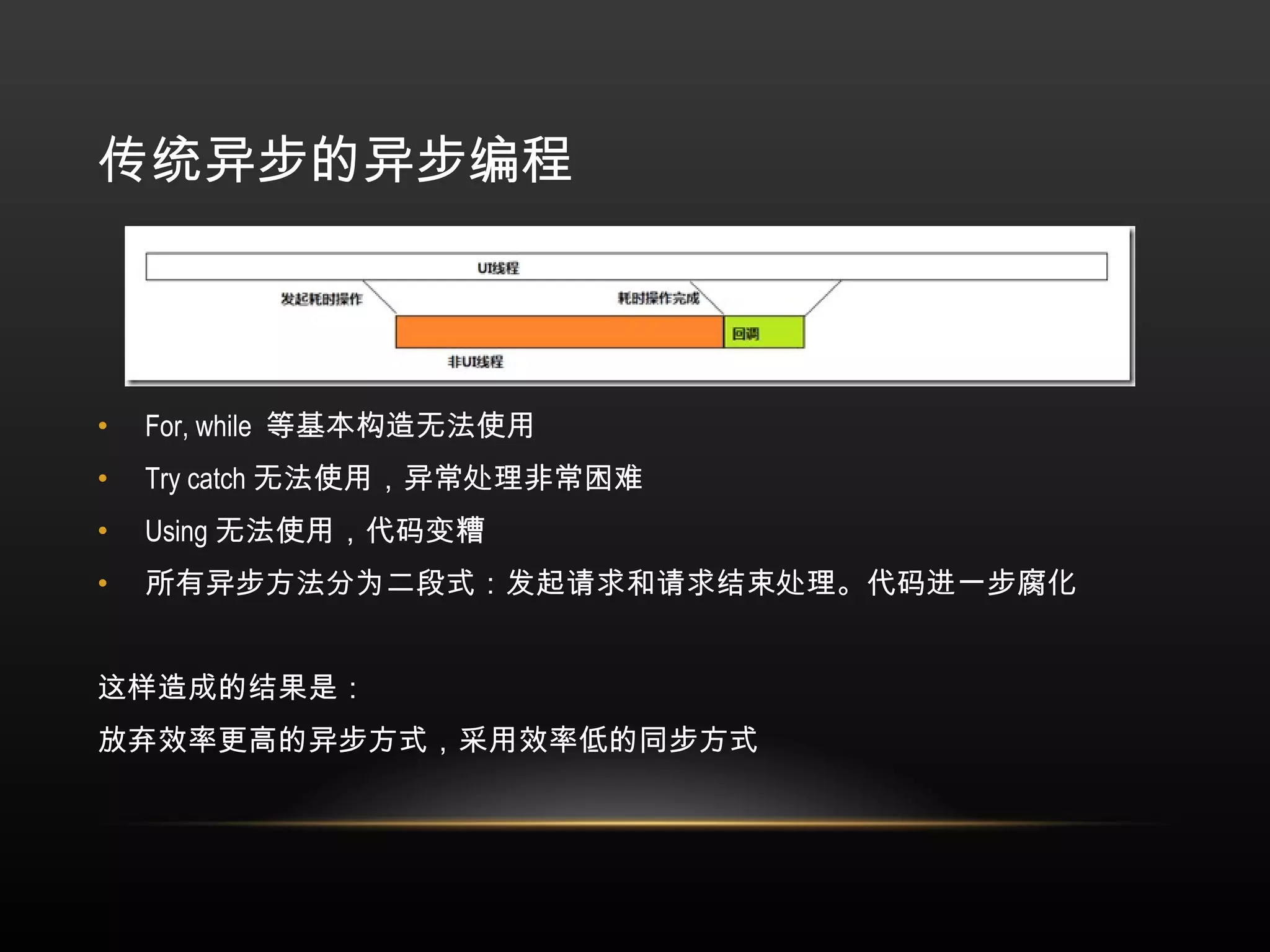 传统异步的异步编程 For, while  等基本构造无法使用 Try catch 无法使用，异常处理非常困难 Using 无法使用，代码变糟 所有异步方法分为二段式：发起请求和请求结束处理。代码进一步腐化 这样造成的结果是： 放弃效率更高的异步方式，采用效率低的同步方式 