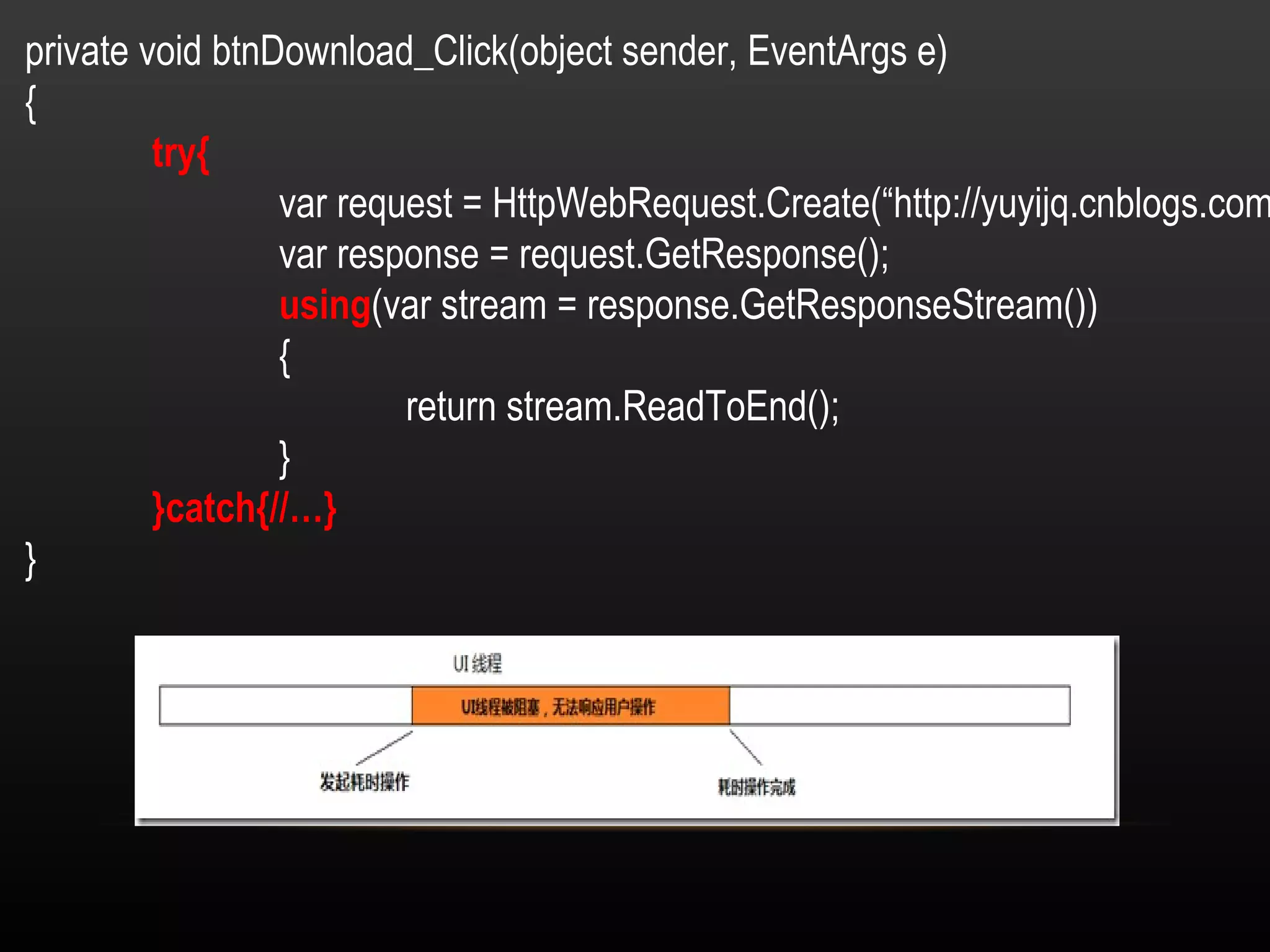 private void btnDownload_Click(object sender, EventArgs e) { try{ var request = HttpWebRequest.Create(“http://yuyijq.cnblogs.com”); var response = request.GetResponse(); using (var stream = response.GetResponseStream()) { return stream.ReadToEnd(); } }catch{//…} } 