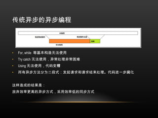 传统异步的异步编程 For, while  等基本构造无法使用 Try catch 无法使用，异常处理非常困难 Using 无法使用，代码变糟 所有异步方法分为二段式：发起请求和请求结束处理。代码进一步腐化 这样造成的结果是： 放弃效率更高的异步方式，采用效率低的同步方式 