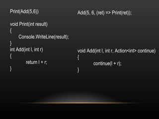 Print(Add(5,6)) void Print(int result) { Console.WriteLine(result); } int Add(int l, int r) { return l + r; } Add(5, 6, (ret) => Print(ret)); void Add(int l, int r, Action<int> continue) { continue(l + r); } 