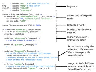 fs        =   require   'fs'   # to read static files
http      =   require   'http' # http server
                                                           imports
request   =   require   'request'
_         =   require   'underscore'

server = http.createServer (req, res) ->
  fs.readFile "#{__dirname}/map.html", (err, data) ->      serve static http via
    res.writeHead 200, 'Content-Type': 'text/html'         node
    res.end data, 'utf8'

server.listen(process.env.PORT || 3000)                    listening port
io = require('socket.io').listen server                    bind socket & store
io.sockets.on 'connection', (socket) ->
  clientId = socket.id
                                                           session

  socket.on 'disconnect', (message) ->
                                                           disconnect event
    # find the client & delete it ...                      delete the user
  socket.on 'publish', (message) ->
    # ...                                                  broadcast: verify the
                                                           client and broadcast
  socket.on 'broadcast', (message) ->
    # find the client and broadcast their message          the message with
    socket.broadcast.send(chat_data)                       user details
    # forwards message to all the clients except the one
    # that emitted the "broadcast" event

  socket.on 'addUser', (message) ->                        respond to ‘addUser’
    # create a new user and broadcast their existence      custom event & emit
    socket.broadcast.emit 'newUser', new_record
                                                           ‘newUser’ custom
 