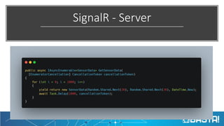 SignalR - Server
 