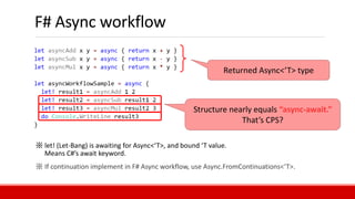 F# Async workflow
Structure nearly equals “async-await.”
That’s CPS?
Returned Async<‘T> type
※ let! (Let-Bang) is awaiting for Async<‘T>, and bound ‘T value.
Means C#’s await keyword.
※ If continuation implement in F# Async workflow, use Async.FromContinuations<‘T>.
 