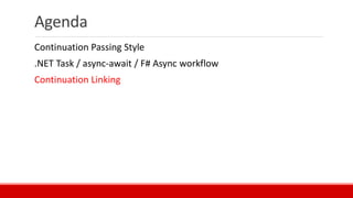Agenda
Continuation Passing Style
.NET Task / async-await / F# Async workflow
Continuation Linking
 