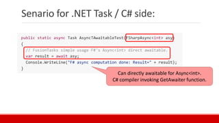 Senario for .NET Task / C# side:
Can directly awaitable for Async<int>.
C# compiler invoking GetAwaiter function.
 