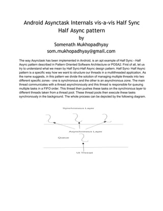 Android Asynctask Internals vis-a-vis Half Sync
Half Async pattern
by
Somenath Mukhopadhyay
som.mukhopadhyay@gmail.com
The way Asynctask has been implemented in Android, is an apt example of Half Sync ­ Half
Async pattern described in Pattern Oriented Software Architecture or POSA2. First of all, let us
try to understand what we mean by Half Sync­Half Async design pattern. Half Sync­ Half Async
pattern is a specific way how we want to structure our threads in a multithreaded application. As
the name suggests, in this pattern we divide the solution of managing multiple threads into two
different specific zones ­ one is synchronous and the other is an asynchronous zone. The main
thread communicates with a thread asynchronously and this thread is responsible for queuing
multiple tasks in a FIFO order. This thread then pushes these tasks on the synchronous layer to
different threads taken from a thread pool. These thread pools then execute these tasks
synchronously in the background. The whole process can be depicted by the following diagram.

 