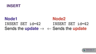 Node1
INSERT SET id=42
Sends the update →
Node2
INSERT SET id=42
← Sends the update
INSERT
7
 
