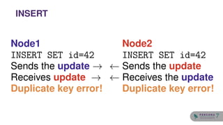 Node1
INSERT SET id=42
Sends the update →
Receives update →
Duplicate key error!
Node2
INSERT SET id=42
← Sends the update
← Receives the update
Duplicate key error!
INSERT
7
 
