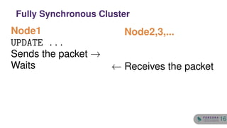 Node1
UPDATE ...
Sends the packet →
Waits
Node2,3,...
← Receives the packet
Fully Synchronous Cluster
16
 
