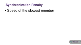 • Speed of the slowest member
Synchronization Penalty
17
 