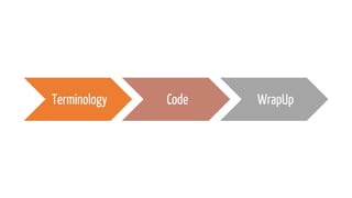 Async/Await Best Practices | PPT