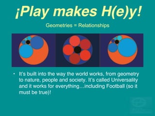 ¡Play makes H(e)y!
•  It’s built into the way the world works, from geometry
to nature, people and society. It’s called Universality
and it works for everything…including Football (so it
must be true)! "
Geometries = Relationships
 