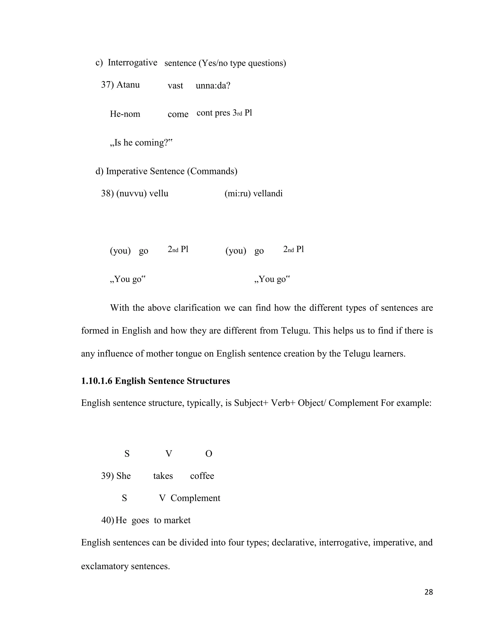 c) Interrogative
37) Atanu
sentence (Yes/no type questions)
vast unna:da?
He-nom come cont pres 3rd Pl
„Is he coming?‟
d) Imperative Sentence (Commands)
38) (nuvvu) vellu (mi:ru) vellandi
(you) go 2nd Pl (you) go 2nd Pl
„You go‟ „You go‟
With the above clarification we can find how the different types of sentences are
formed in English and how they are different from Telugu. This helps us to find if there is
any influence of mother tongue on English sentence creation by the Telugu learners.
1.10.1.6 English Sentence Structures
English sentence structure, typically, is Subject+ Verb+ Object/ Complement For example:
S V O
39) She takes coffee
S V Complement
40)He goes to market
English sentences can be divided into four types; declarative, interrogative, imperative, and
exclamatory sentences.
28
 