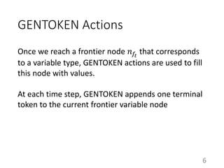 GENTOKEN Actions
Once we reach a frontier node 𝑛 𝑓𝑡
that corresponds
to a variable type, GENTOKEN actions are used to fill
this node with values.
At each time step, GENTOKEN appends one terminal
token to the current frontier variable node
6
 