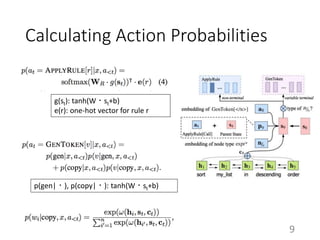 Calculating Action Probabilities
g(st): tanh(W・st+b)
e(r): one-hot vector for rule r
p(gen|・), p(copy|・): tanh(W・st+b)
9
 